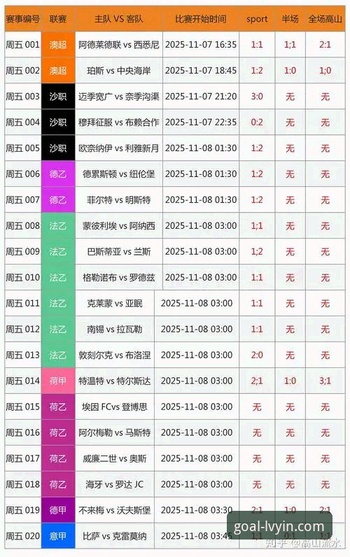 2026绿茵体育功能 2026绿茵体育功能详解:竞彩投注与数据追踪全面升级
