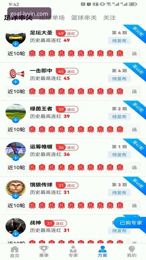 绿茵体育正版app 资深用户亲测:绿茵体育正版app的5个实用技巧,从菜鸟到竞彩高手就靠它